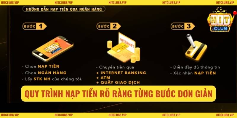 Quy trình nạp tiền rõ ràng từng bước đơn giản