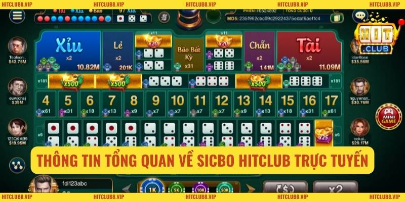 Thông tin tổng quan về sicbo HITCLUB trực tuyến